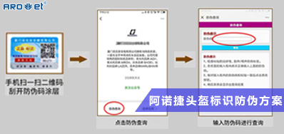 从一盔一带到电动车头盔喷印，，，，，，你有注重到它了吗