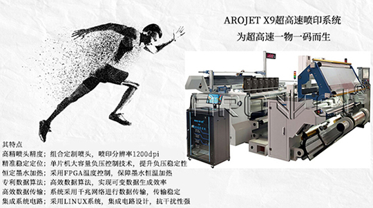 CA88喷码自动化解决方案